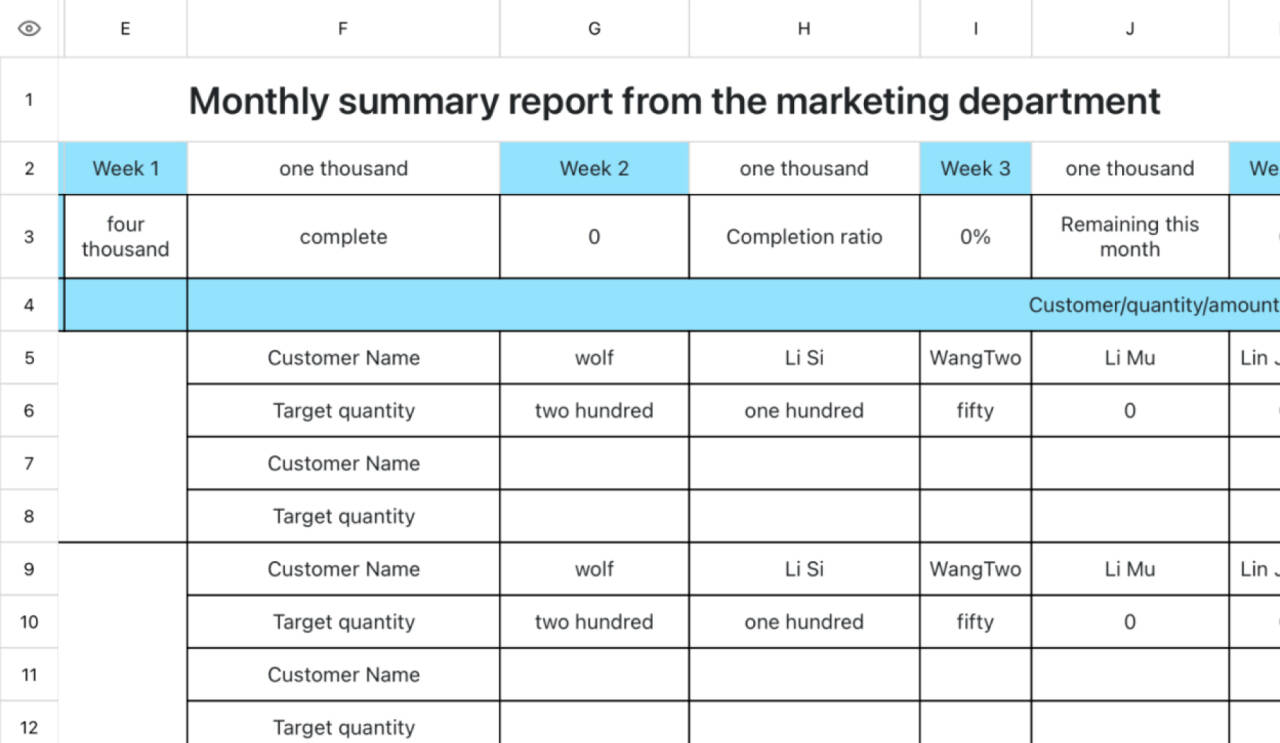 Monthly summary report of the marketing department 1